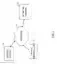 Fig. 02 - Method, apparatus and computer program product for traffic lane and signal control identification and traffic flow management
