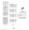 Fig. 08 - Open architecture for flight management system