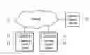 Fig. 01 - Systems and methods for goal-based programming instruction