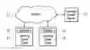 Fig. 01 - PROGRAMMING LEARNING CENTER