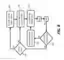 Fig. 08 - Distributed pulse width modulation control
