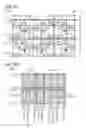 Fig. 07 - Semiconductor device, driver IC, and electronic device