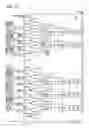 Fig. 28 - Semiconductor device, driver IC, and electronic device