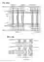 Fig. 45 - Semiconductor device, driver IC, and electronic device