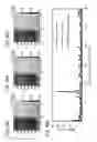 Fig. 47 - Semiconductor device, driver IC, and electronic device