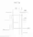 Fig. 08 - Pixel, related operating method, and related display device
