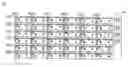 Fig. 01 - Liquid crystal display device and GOA circuit