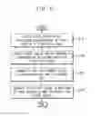 Fig. 07 - Display apparatus and a method of operating the same