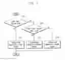Fig. 08 - Display apparatus and a method of operating the same