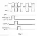 Fig. 04 - Shift register unit, gate drive device and display device