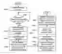 Fig. 01 - SERVER DEVICE, CLIENT DEVICE AND DYNAMIC IMAGE TRANSMISSION METHOD FOR VIRTUAL DESKTOP INFRASTRUCTURE