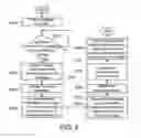 Fig. 03 - SERVER DEVICE, CLIENT DEVICE AND DYNAMIC IMAGE TRANSMISSION METHOD FOR VIRTUAL DESKTOP INFRASTRUCTURE
