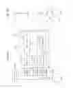 Fig. 04 - Noise reduction device