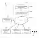 Fig. 01 - System and method for dynamic ASR based on social media