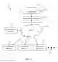 Fig. 02 - System and method for dynamic ASR based on social media