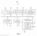 Fig. 07 - System and method for dynamic ASR based on social media