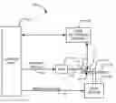 Fig. 01 - Near field transducer having an adhesion layer coupled thereto