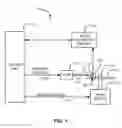 Fig. 02 - Near field transducer having an adhesion layer coupled thereto