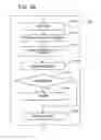 Fig. 07 - Light information device and light information processing method