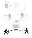 Fig. 01 - Digital video recorder options for editing content