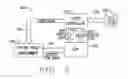 Fig. 06 - Adaptive reference scheme for magnetic memory applications