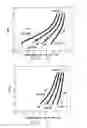 Fig. 09 - Adaptive reference scheme for magnetic memory applications