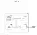 Fig. 07 - Electronic device and method for driving the same