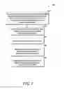 Fig. 05 - Apparatuses and methods of reading memory cells