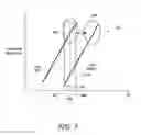 Fig. 06 - Apparatuses and methods of reading memory cells