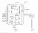 Fig. 01 - Semiconductor memory device capable of reducing chip size