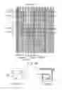 Fig. 09 - Semiconductor memory device capable of reducing chip size