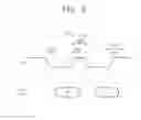 Fig. 06 - Method of shaping a strobe signal, a data storage system and strobe signal shaping device