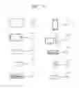 Fig. 13 - Method of shaping a strobe signal, a data storage system and strobe signal shaping device