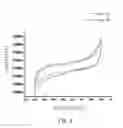Fig. 10 - METHOD FOR MANUFACTURING GRAPHENE COMPOSITE FILM