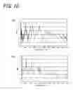 Fig. 11 - Laminated electronic component and mounting structure thereof