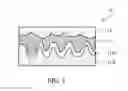 Fig. 02 - Conductive composite and capacitor utilizing the same