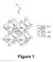 Fig. 02 - Methods for producing and using perovskite materials and devices therefrom