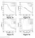 Fig. 08 - Methods for producing and using perovskite materials and devices therefrom