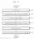 Fig. 10 - PLASMA SYSTEM, PLASMA PROCESSING METHOD, AND PLASMA ETCHING METHOD