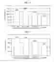 Fig. 05 - CLEANING METHOD OF PLASMA PROCESSING APPARATUS AND PLASMA PROCESSING APPARATUS