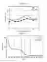 Fig. 08 - CLEANING METHOD OF PLASMA PROCESSING APPARATUS AND PLASMA PROCESSING APPARATUS