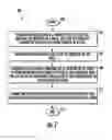Fig. 06 - METHOD FOR MAKING AN INTEGRATED CIRCUIT (IC) PACKAGE WITH AN ELECTRICALLY CONDUCTIVE SHIELD LAYER