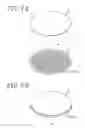 Fig. 08 - Method of processing wafer