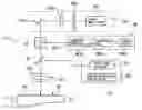 Fig. 01 - Wafer processing method
