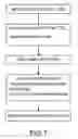 Fig. 06 - System and method for protecting an integrated circuit (IC) device
