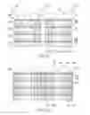 Fig. 06 - STRUCTURE AND METHOD OF FAN-OUT STACKED PACKAGES