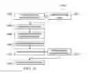 Fig. 06 - System and method for an improved interconnect structure