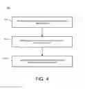 Fig. 12 - Resistance mitigation in physical design