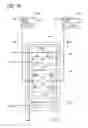 Fig. 17 - Semiconductor device