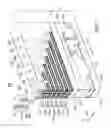 Fig. 08 - Memory devices